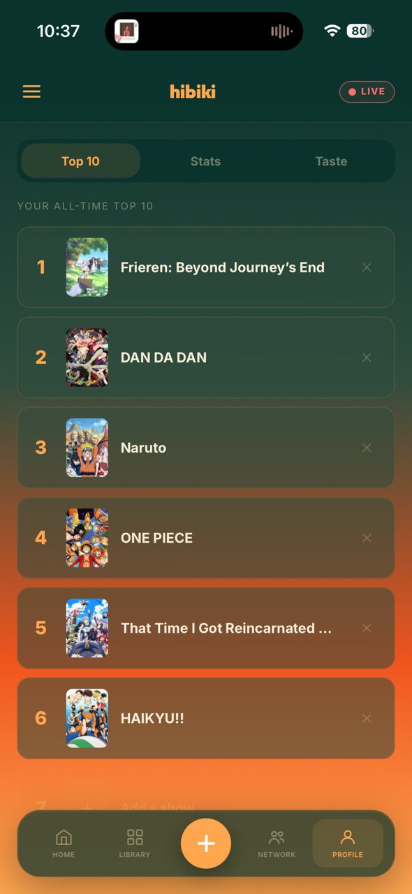 Top 10 panel in profile tab